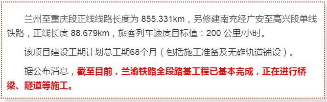 最新！蘭渝鐵路路基工程完成，廣元至重慶北段項(xiàng)目招標(biāo)